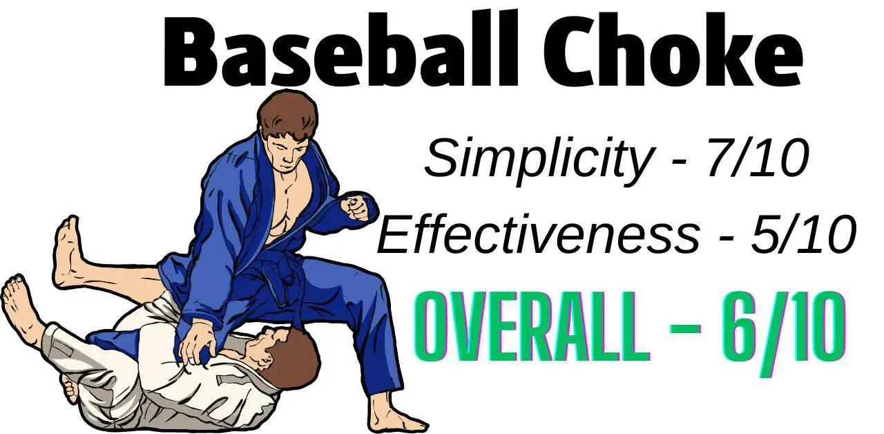 My ranking for the Baseball choke