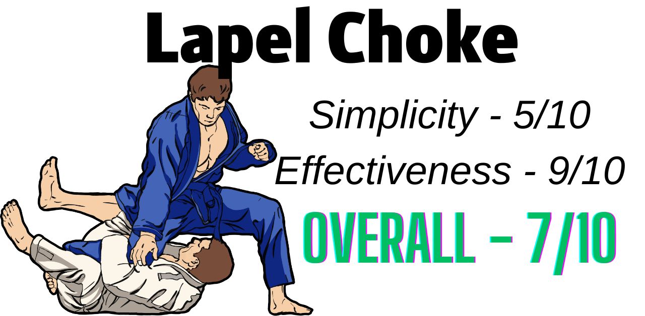 My ranking for the Lapel Choke