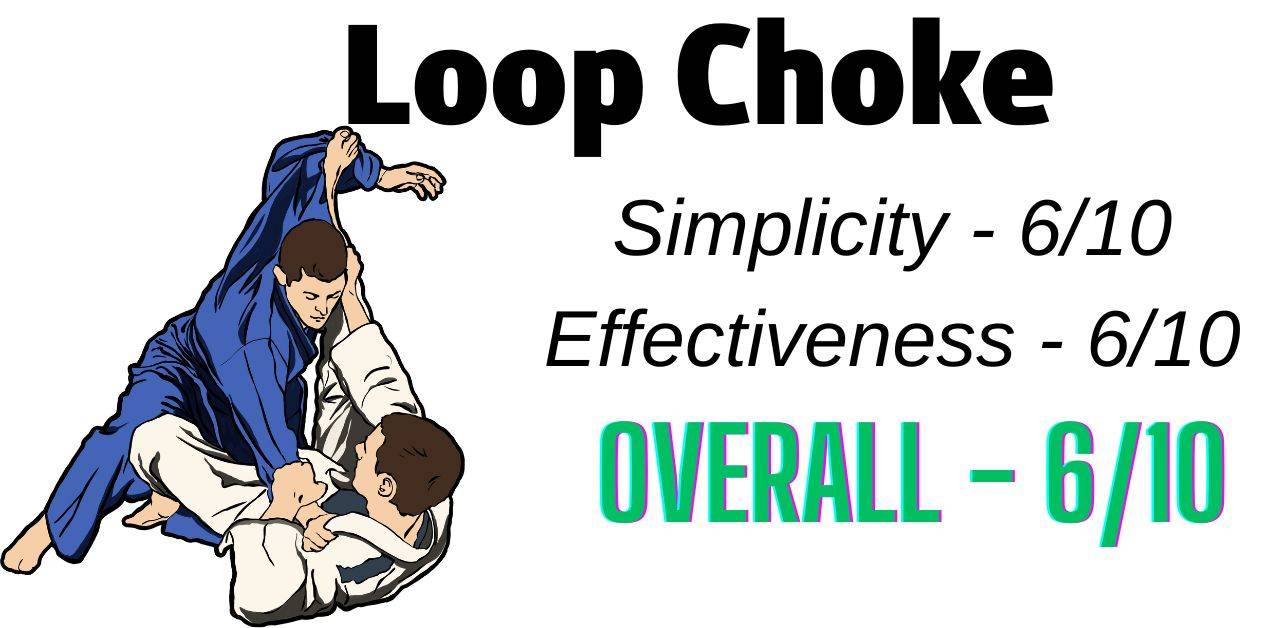 My ranking for the Loop choke