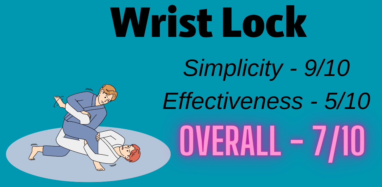 Wrist lock ranking