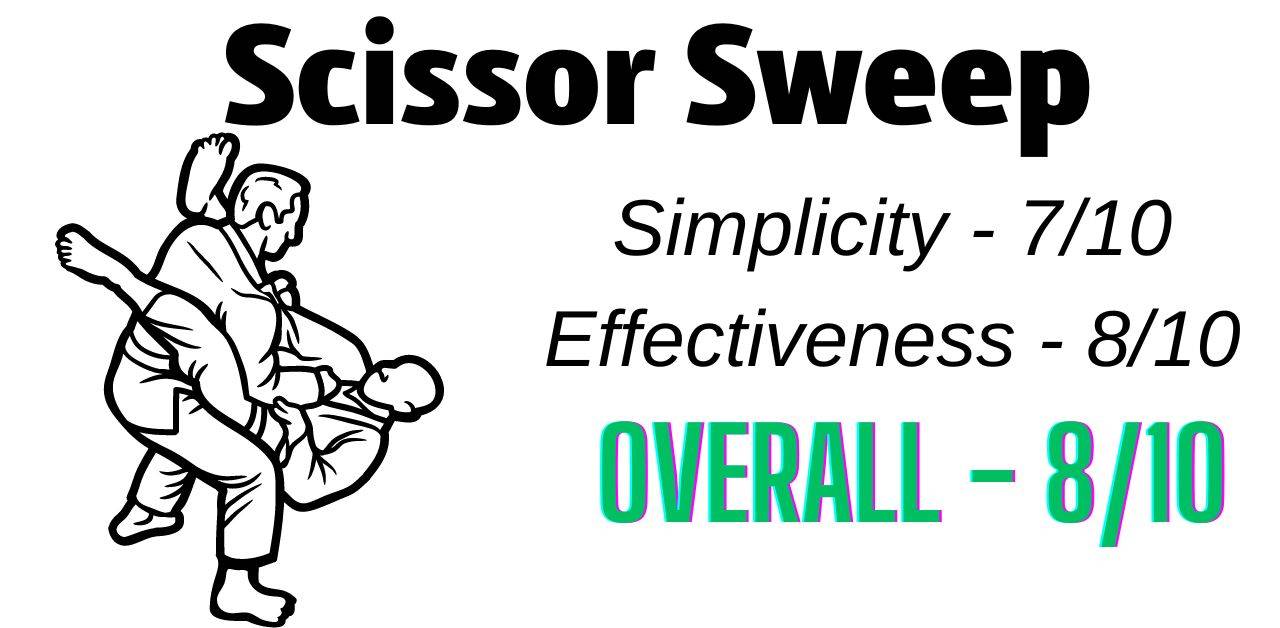 My Scissor Sweep Ranking