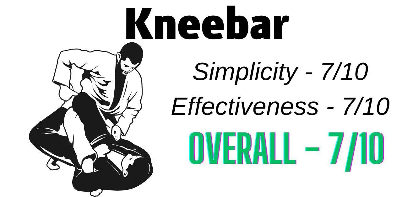 My ranking for the Kneebar