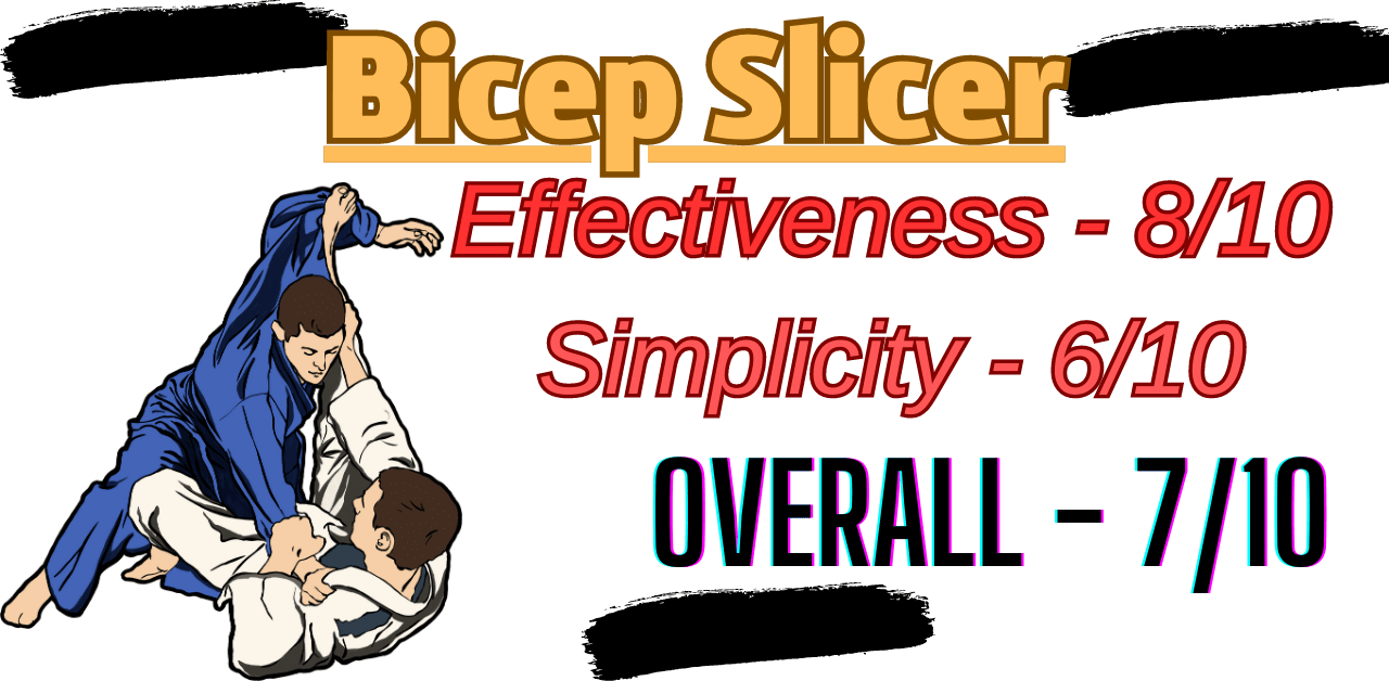 My Bicep Slicer Ranking