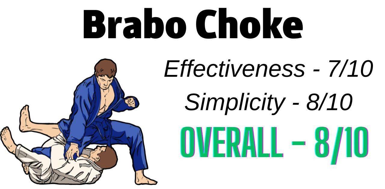 My Brabo Choke Ranking