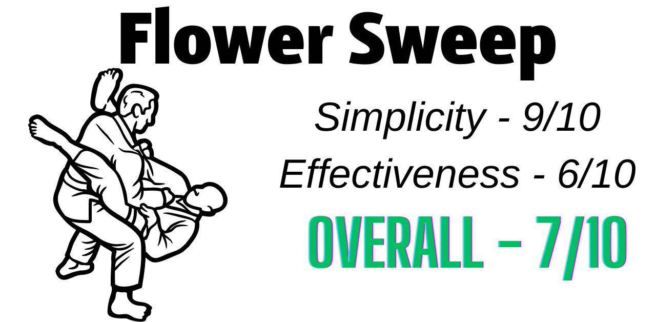 My Flower Sweep Ranking