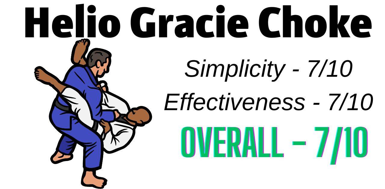 My Helio Gracie Choke Ranking