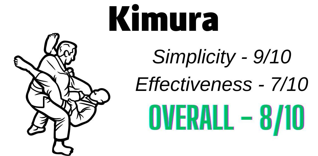 My Kimura Ranking