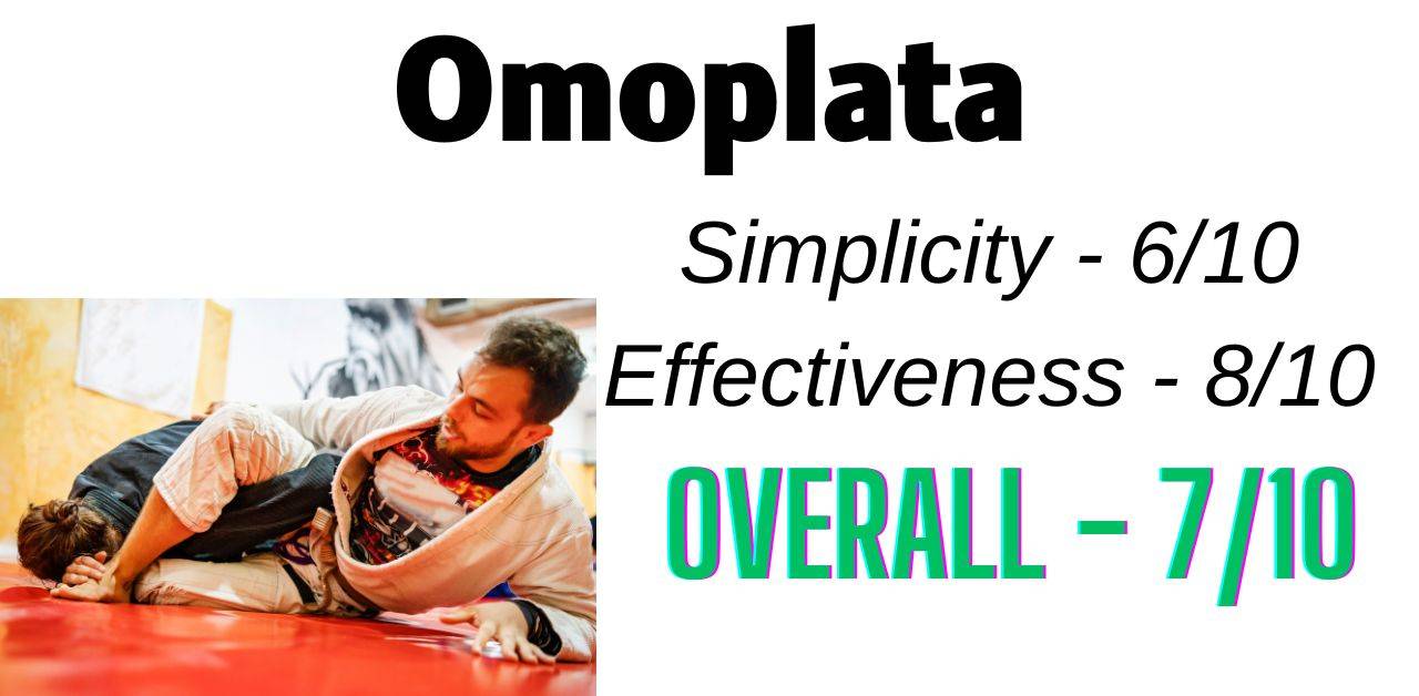 My Omoplata Ranking