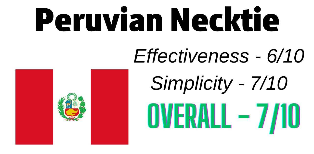 My Peruvian Necktie Ranking