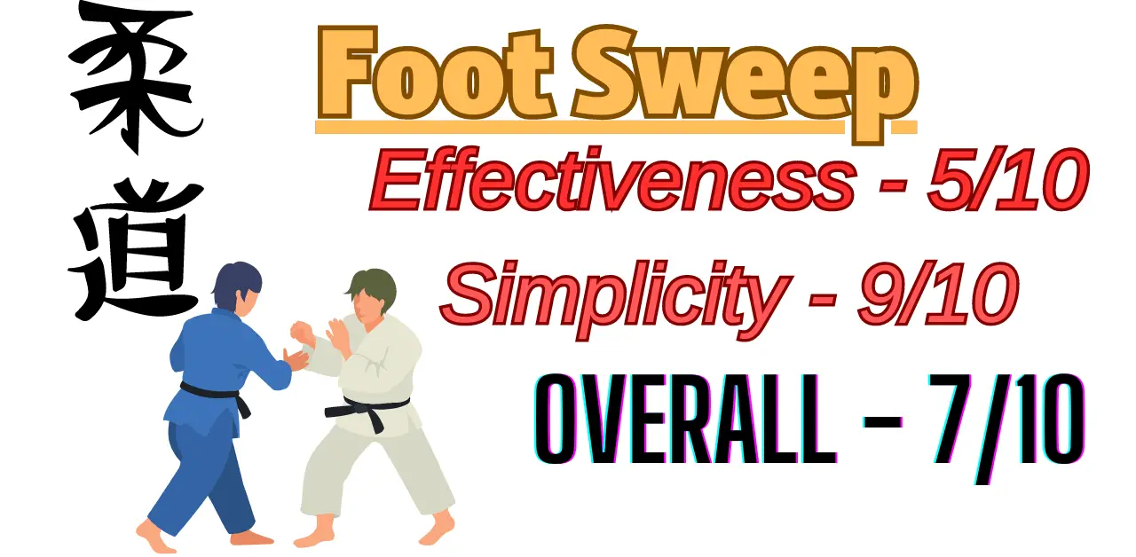 My Foot Sweep Ranking