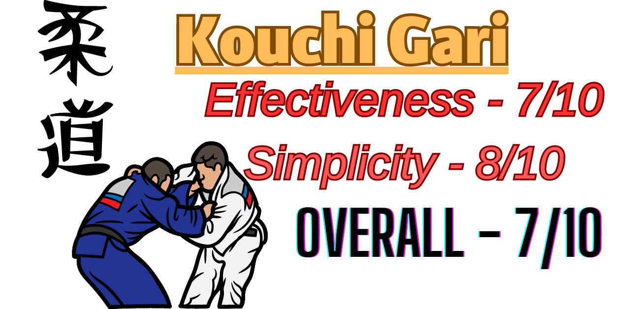My Kouchi Gari Ranking