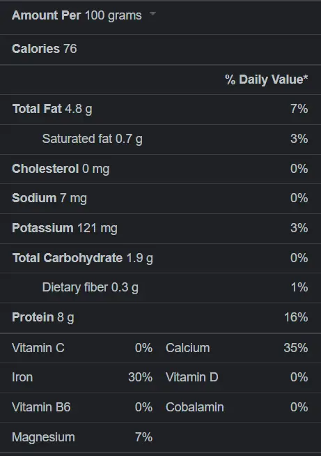 Tofu Nutritional Value 